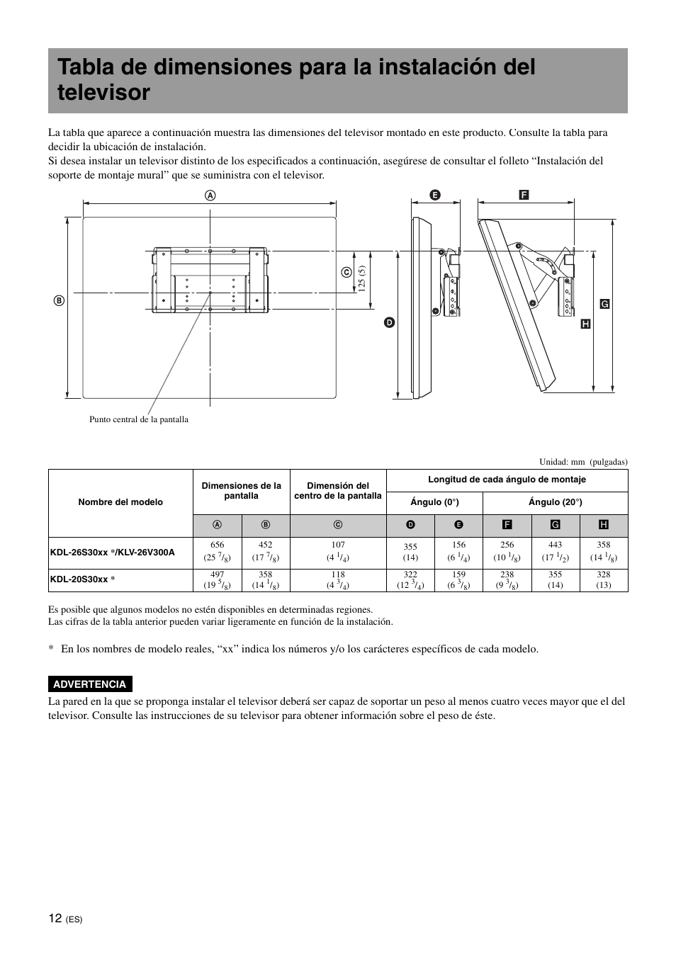 Sony KDL-26S3000R User Manual | Page 36 / 112