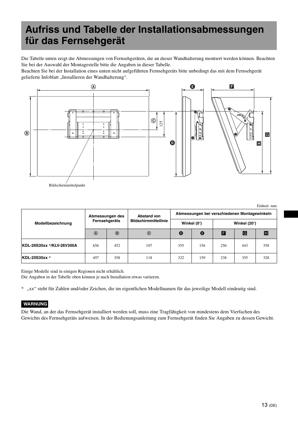 Sony KDL-26S3000R User Manual | Page 49 / 112