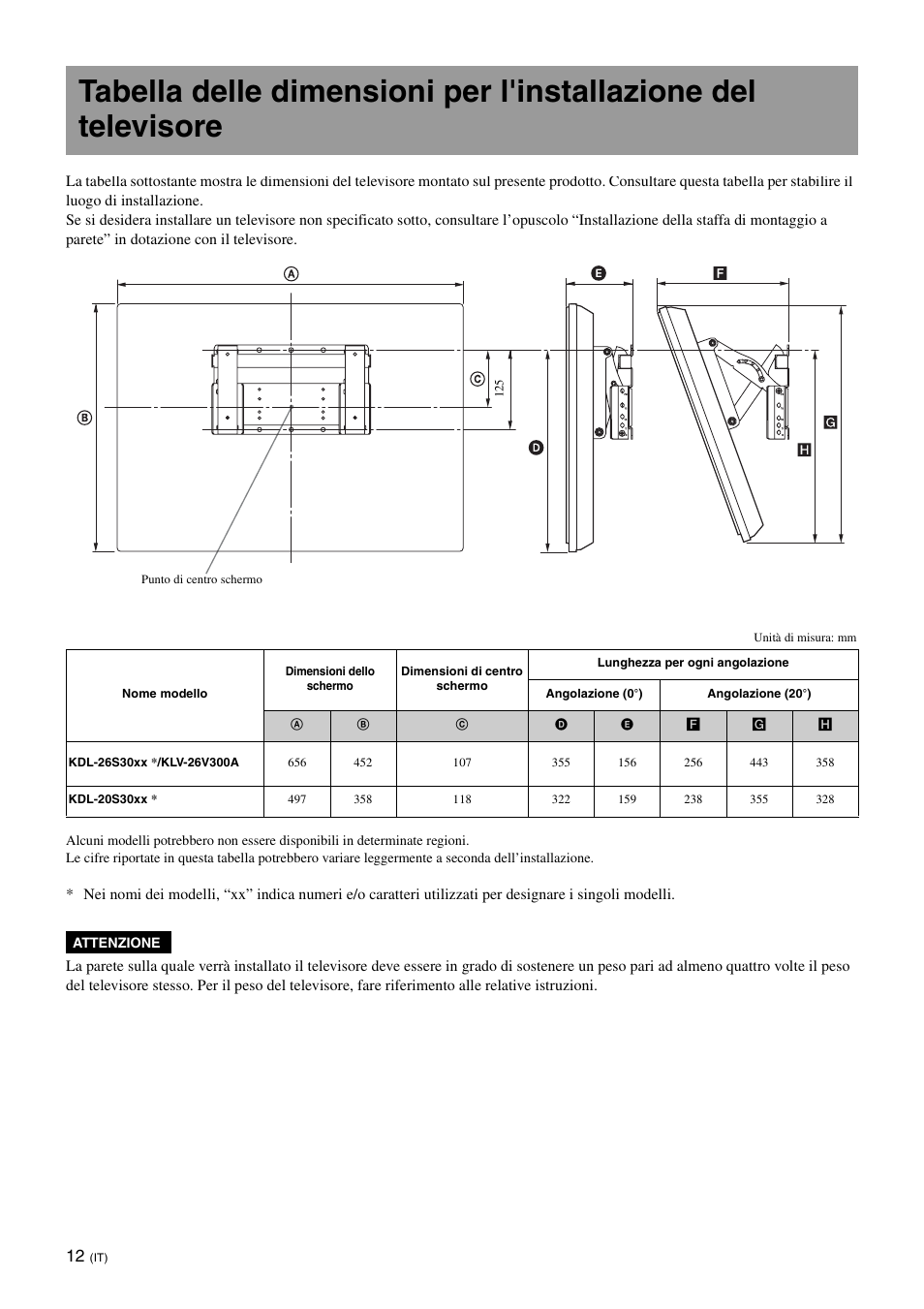 Sony KDL-26S3000R User Manual | Page 74 / 112