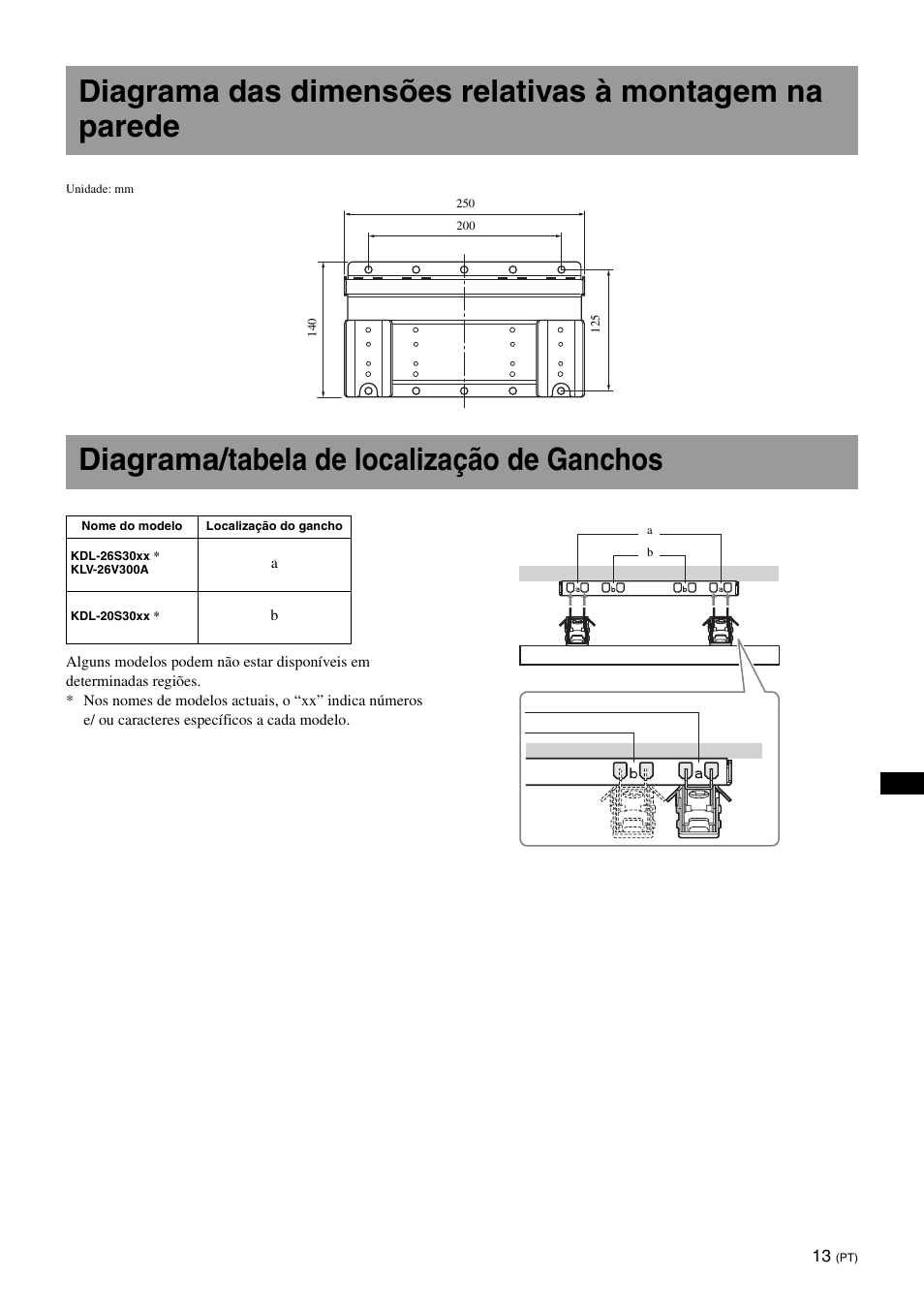 Diagrama/tabela de localização de ganchos | Sony KDL-26S3000R User Manual | Page 87 / 112