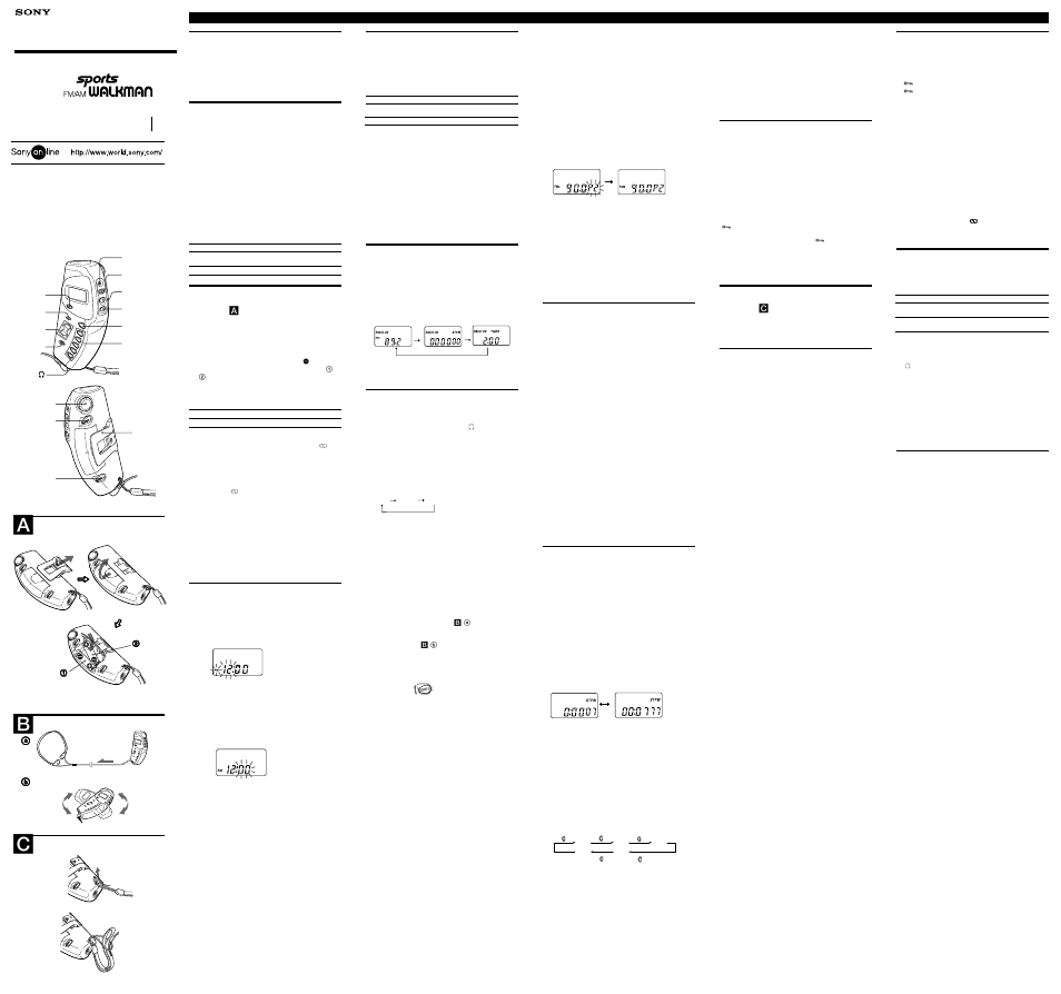 Sony SRF-M73 User Manual | 2 pages