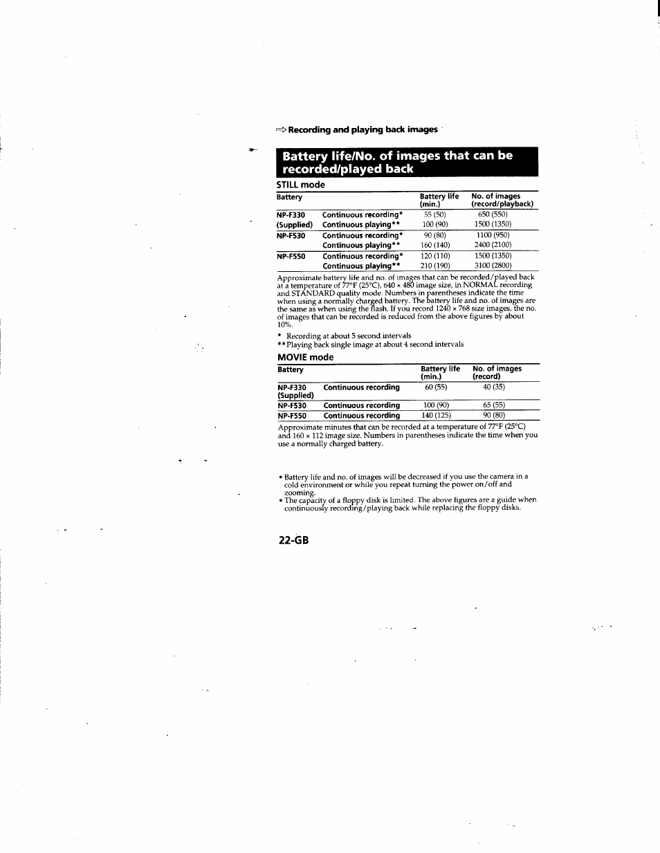 Movie mode, Still mode | Sony MVC-FD81 User Manual | Page 22 / 86