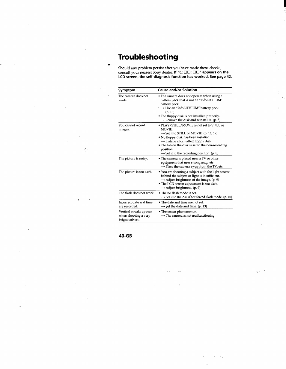 Troubleshooting | Sony MVC-FD81 User Manual | Page 40 / 86