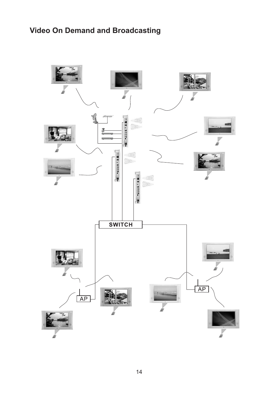 AMC WiFi Wireless Transmitter TR1a User Manual | Page 16 / 20