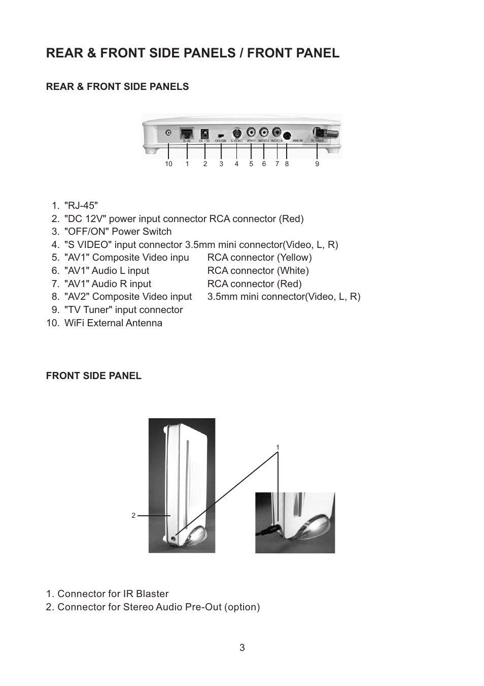 Rear & front side panels / front panel | AMC WiFi Wireless Transmitter TR1a User Manual | Page 5 / 20