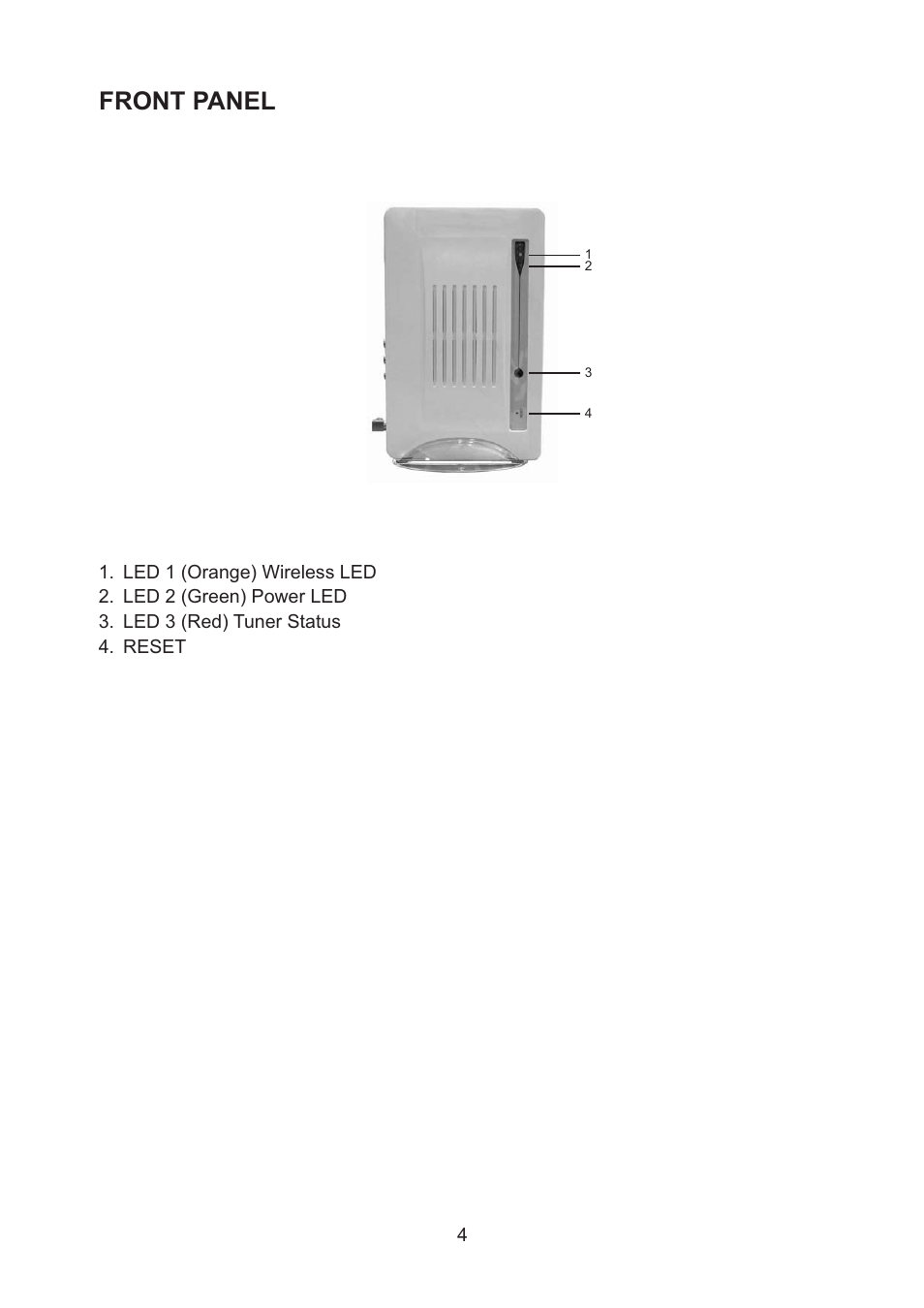 Front panel | AMC WiFi Wireless Transmitter TR1a User Manual | Page 6 / 20
