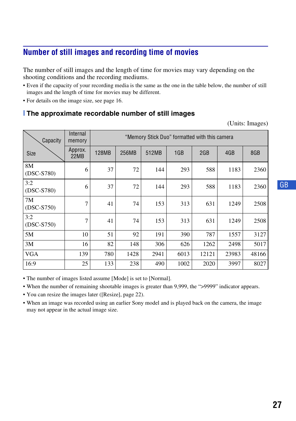 Sony DSC-S780 User Manual | Page 27 / 64