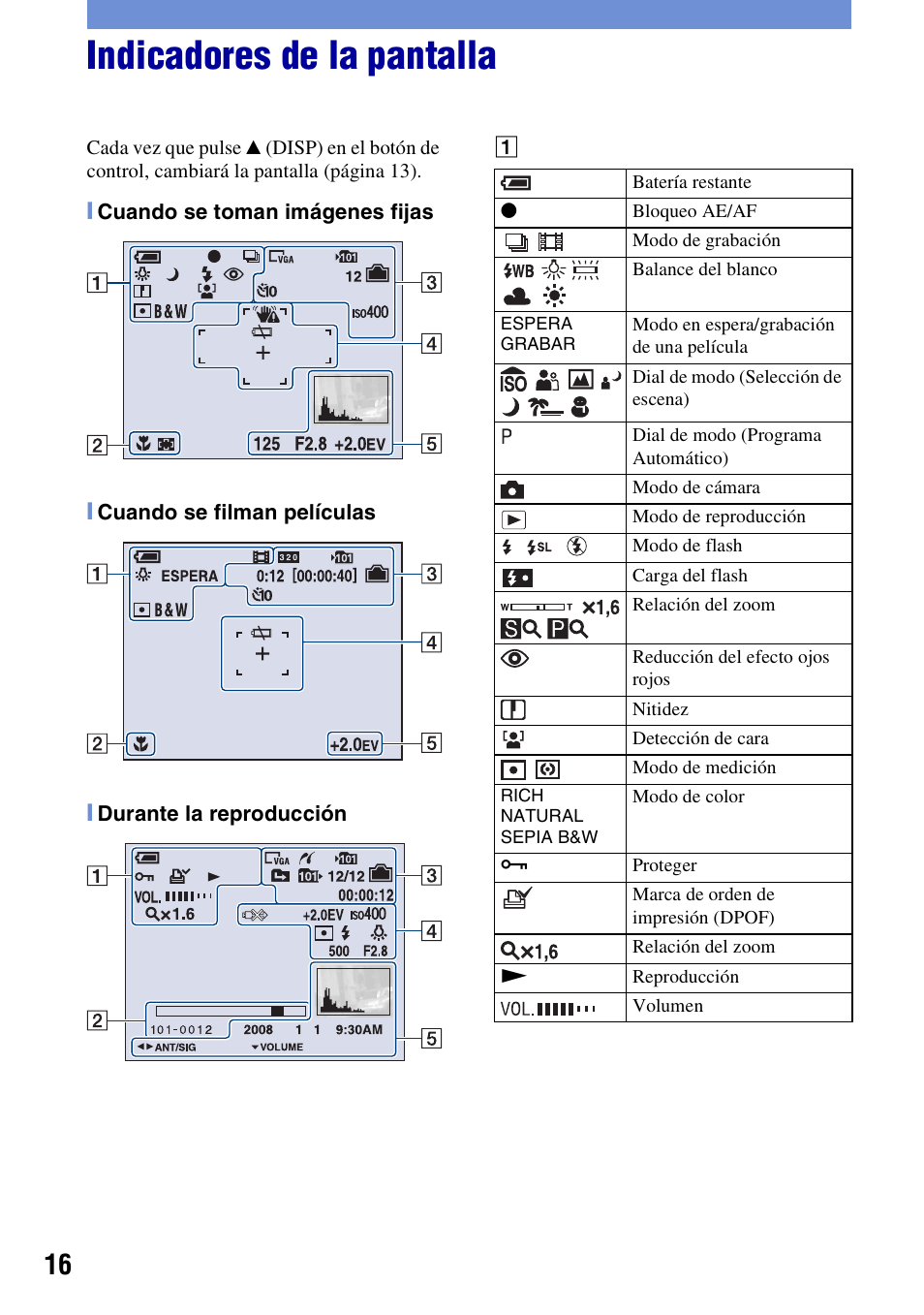 Indicadores de la pantalla | Sony DSC-S780 User Manual | Page 48 / 64