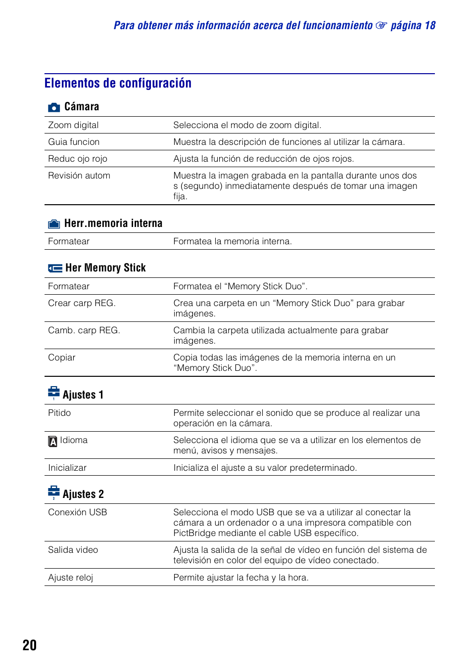 Elementos de configuración | Sony DSC-S780 User Manual | Page 52 / 64