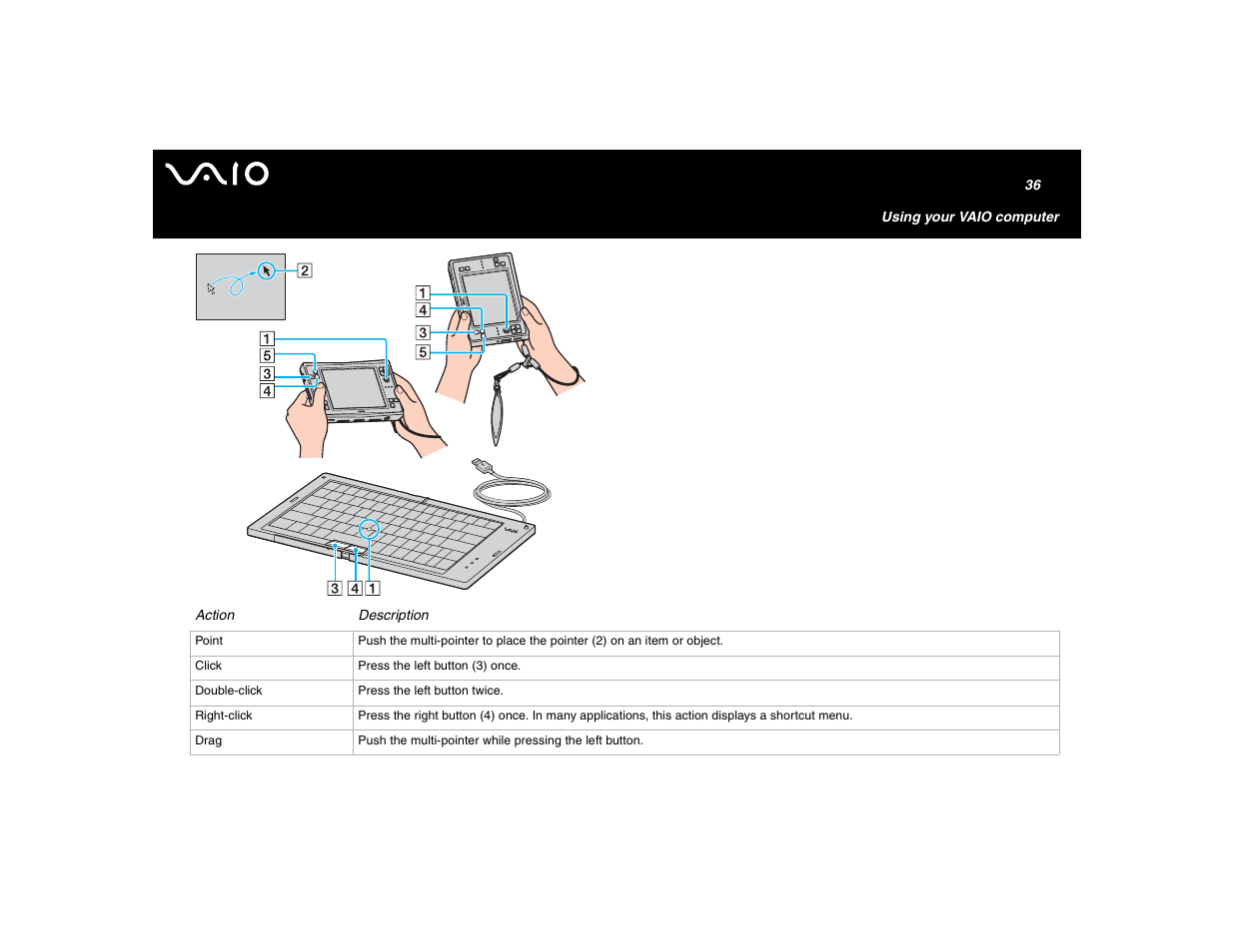 Sony VGN-U750P User Manual | Page 36 / 142