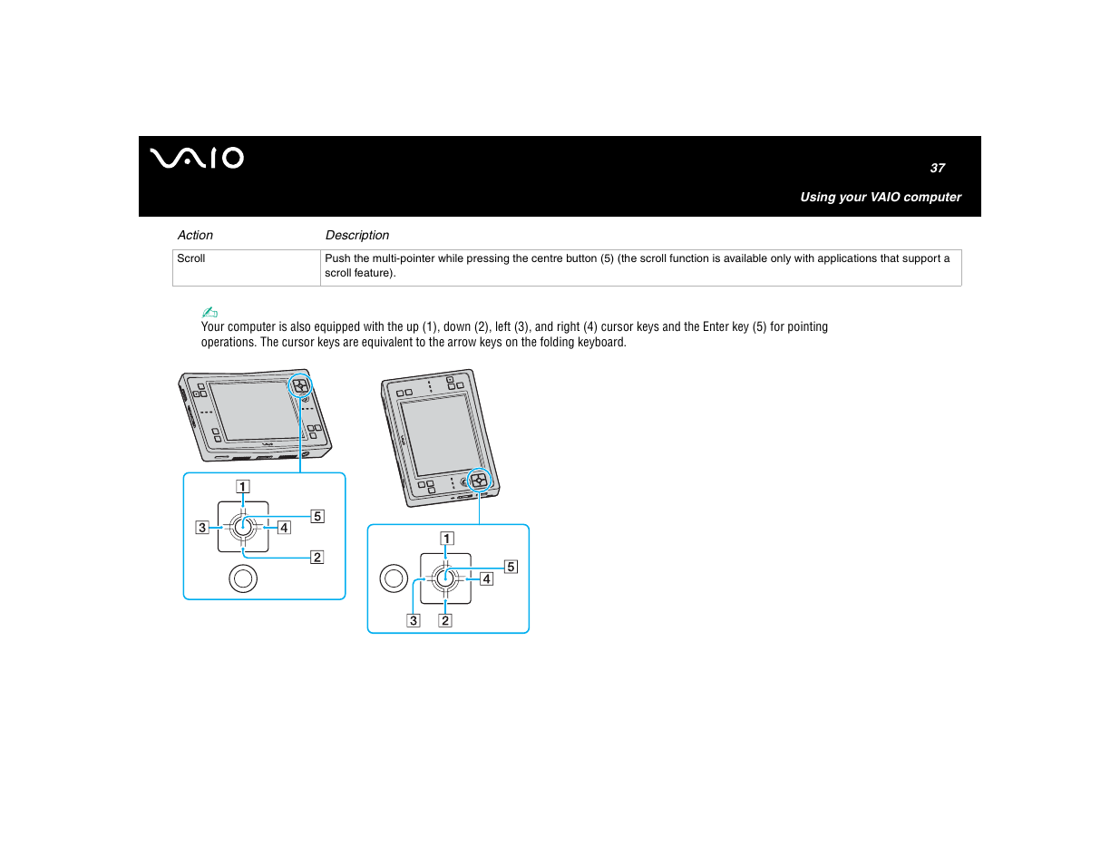 Sony VGN-U750P User Manual | Page 37 / 142