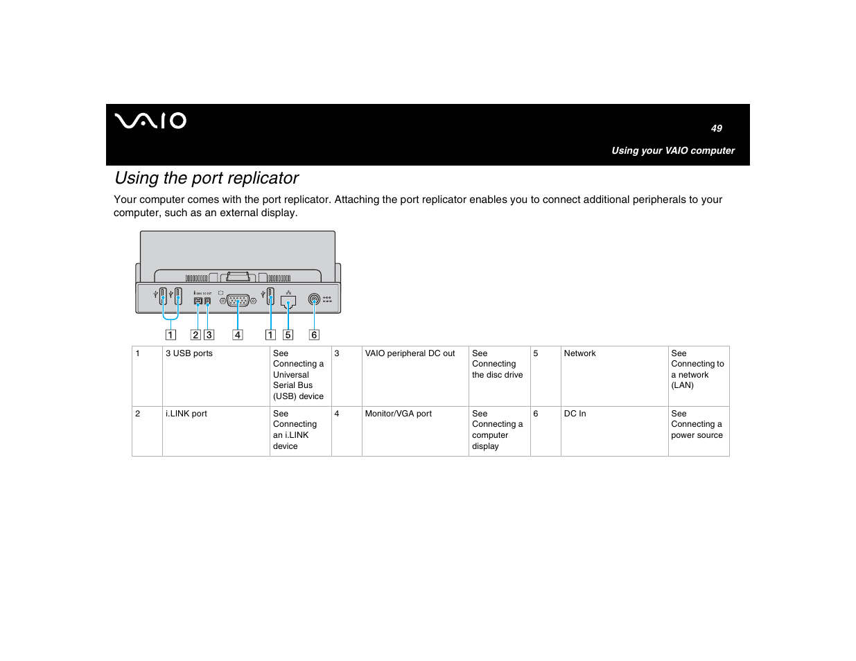 Using the port replicator | Sony VGN-U750P User Manual | Page 49 / 142