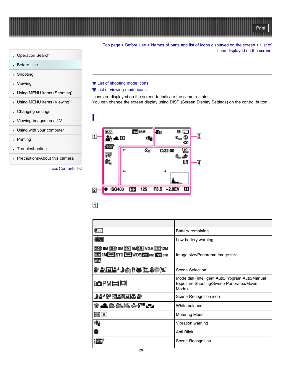 List of icons displayed on the screen | Sony DSC-H70 User Manual | Page 28 / 208