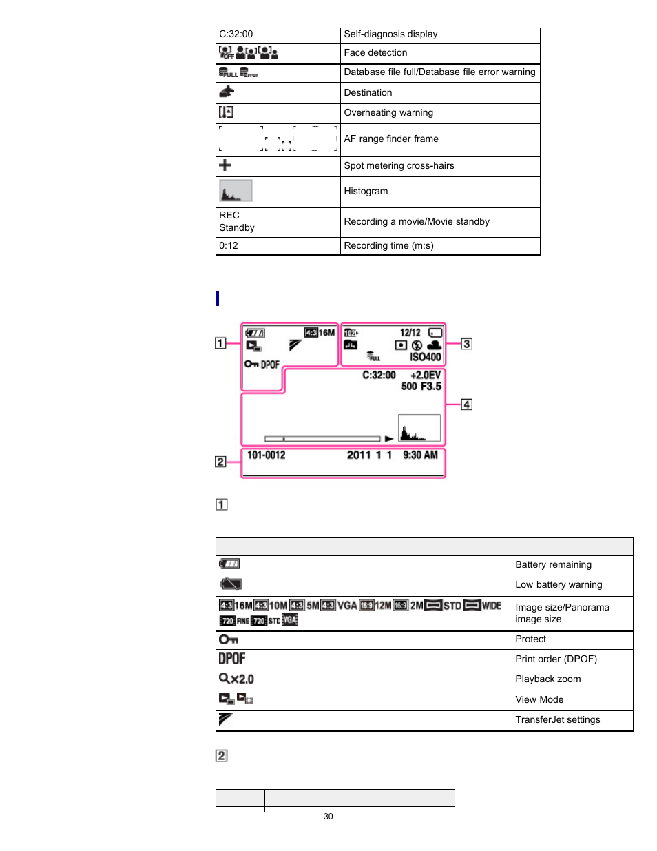 List of viewing mode icons | Sony DSC-H70 User Manual | Page 30 / 208