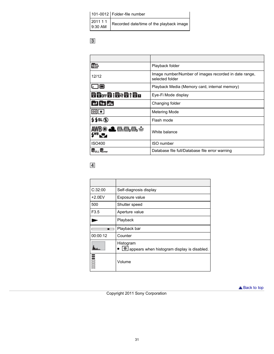 Sony DSC-H70 User Manual | Page 31 / 208