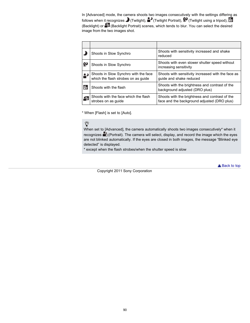 Details | Sony DSC-H70 User Manual | Page 90 / 208