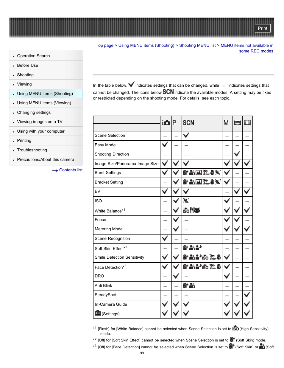 Menu items not available in some rec modes, Details, Cyber-shot user guide | Sony DSC-H70 User Manual | Page 99 / 208