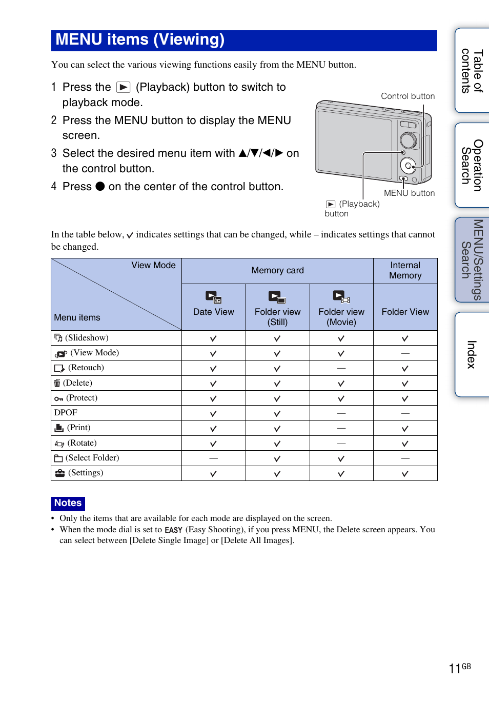 Menu items (viewing) | Sony DSC-W370 User Manual | Page 11 / 128