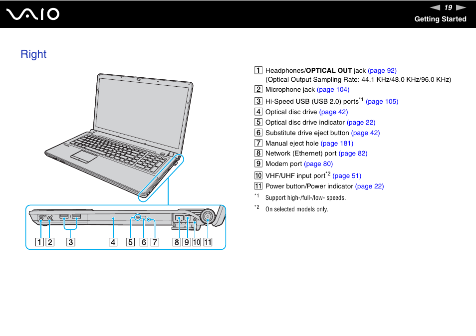 Right | Sony VGN-AW235J User Manual | Page 19 / 210