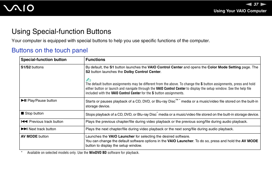 Using special-function buttons, Buttons on the touch panel | Sony VGN-AW235J User Manual | Page 37 / 210