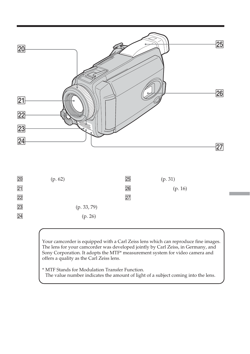 Ws wg wf w; wa wj wh wd | Sony DCR-TRV38 User Manual | Page 207 / 212