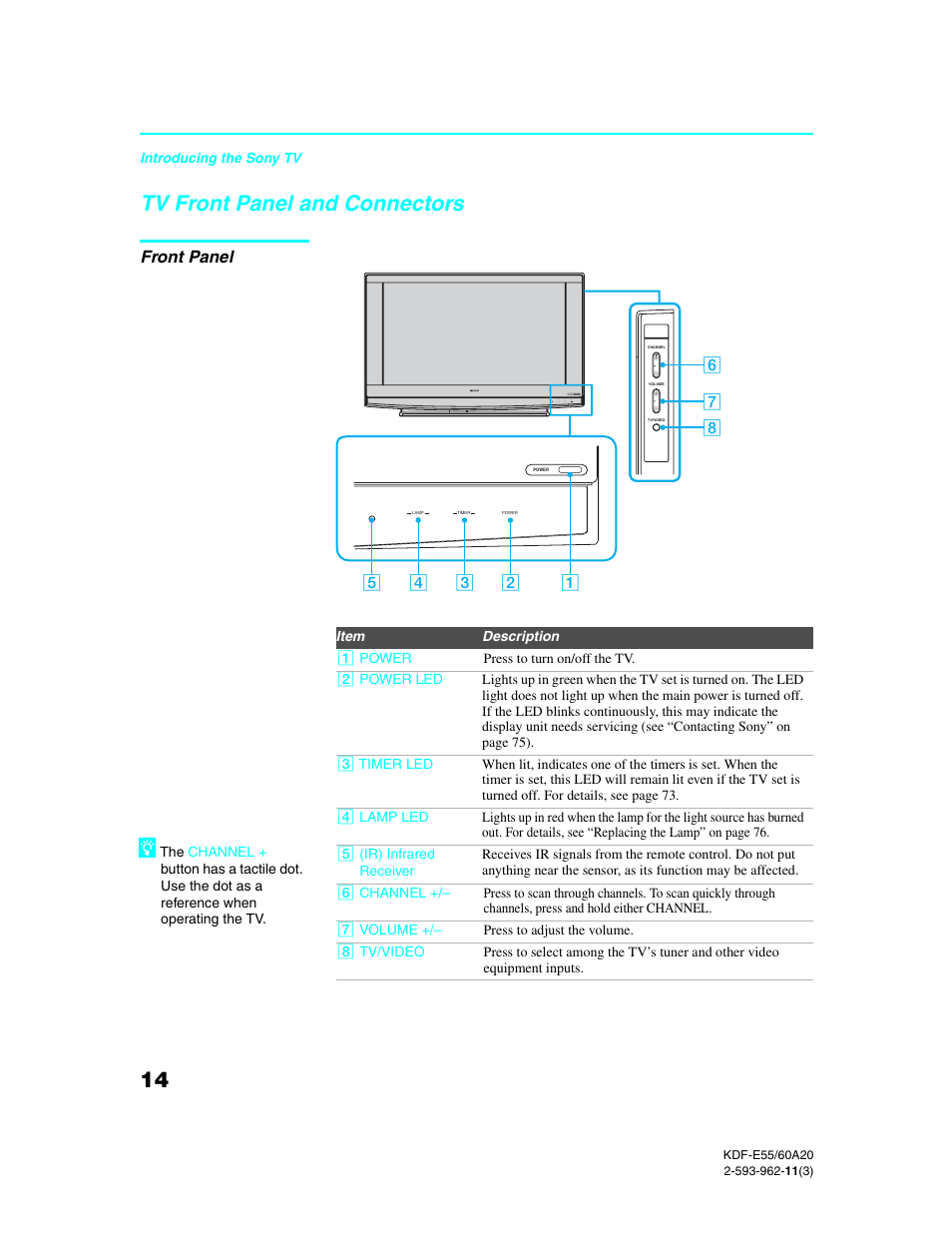 Tv front panel and connectors, Front panel | Sony KDF-E60A20 User Manual | Page 16 / 92