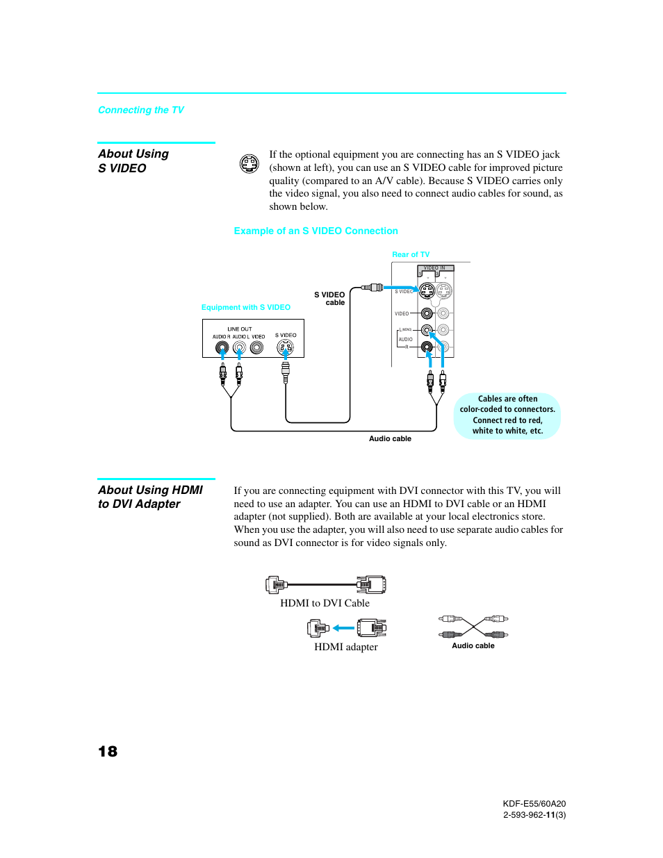 About using svideo, About using hdmi to dvi adapter, About using s video | Hdmi to dvi cable, Hdmi adapter | Sony KDF-E60A20 User Manual | Page 20 / 92