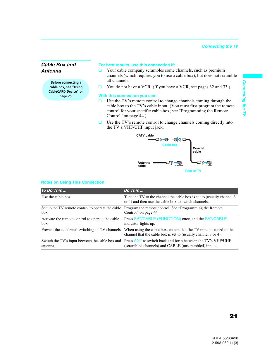 Cable box and antenna | Sony KDF-E60A20 User Manual | Page 23 / 92