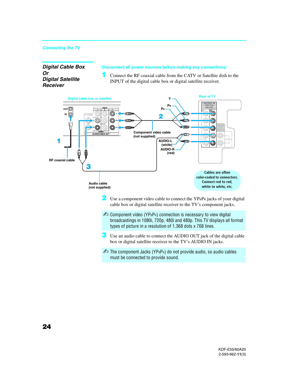 Digital cable box or digital satellite receiver, Use a component video cable to connect the yp, Component video (yp | The component jacks (yp | Sony KDF-E60A20 User Manual | Page 26 / 92