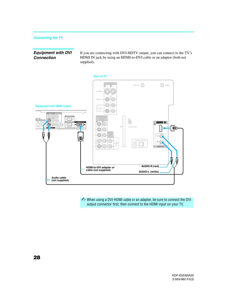 Equipment with dvi connection, Connecting the tv | Sony KDF-E60A20 User Manual | Page 30 / 92