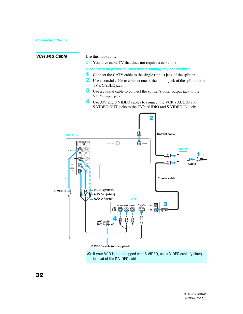 Vcr and cable, 32 an | Sony KDF-E60A20 User Manual | Page 34 / 92