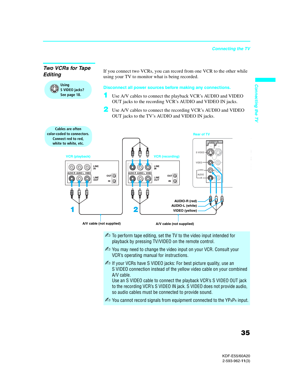 Two vcrs for tape editing | Sony KDF-E60A20 User Manual | Page 37 / 92