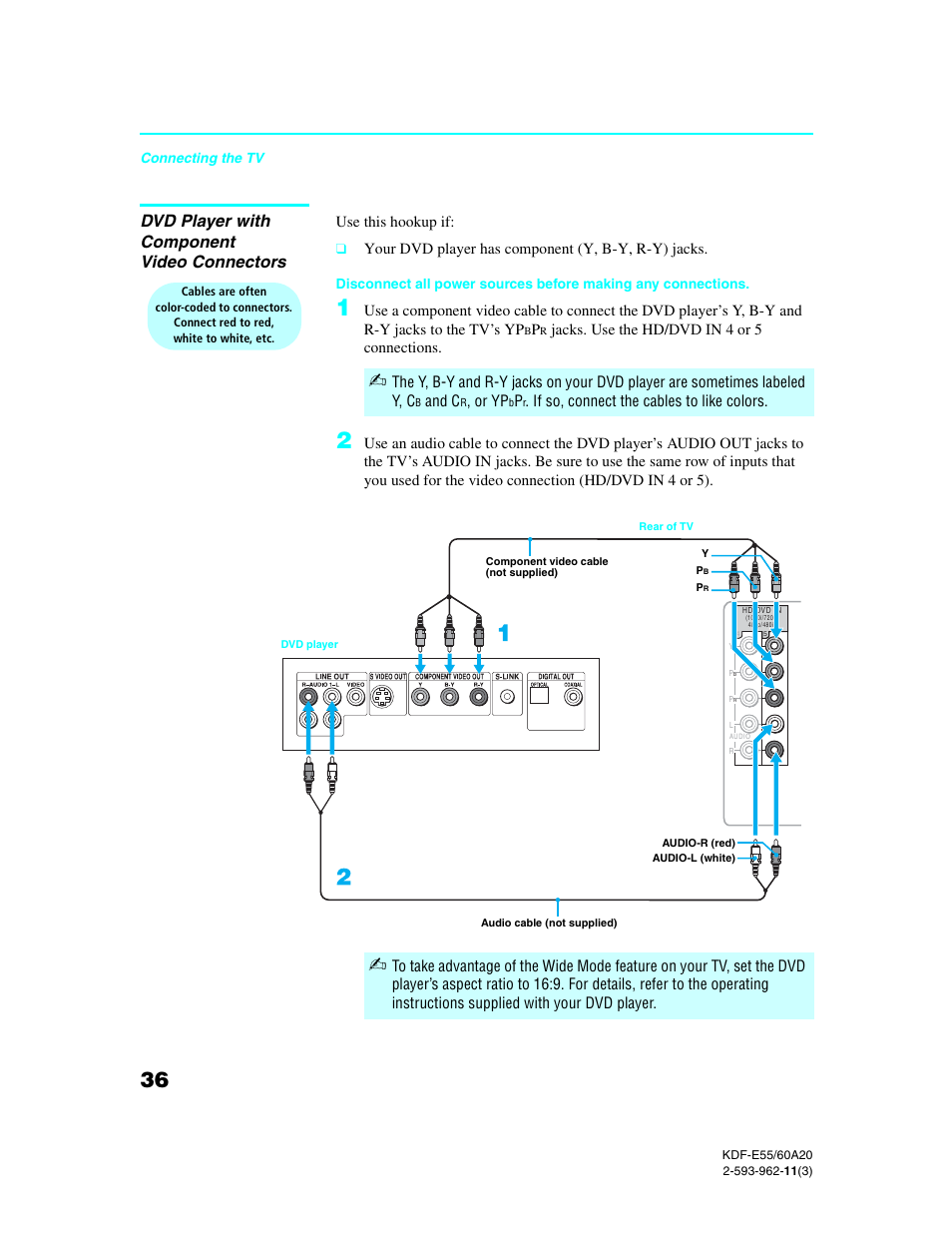 Dvd player with component video connectors | Sony KDF-E60A20 User Manual | Page 38 / 92