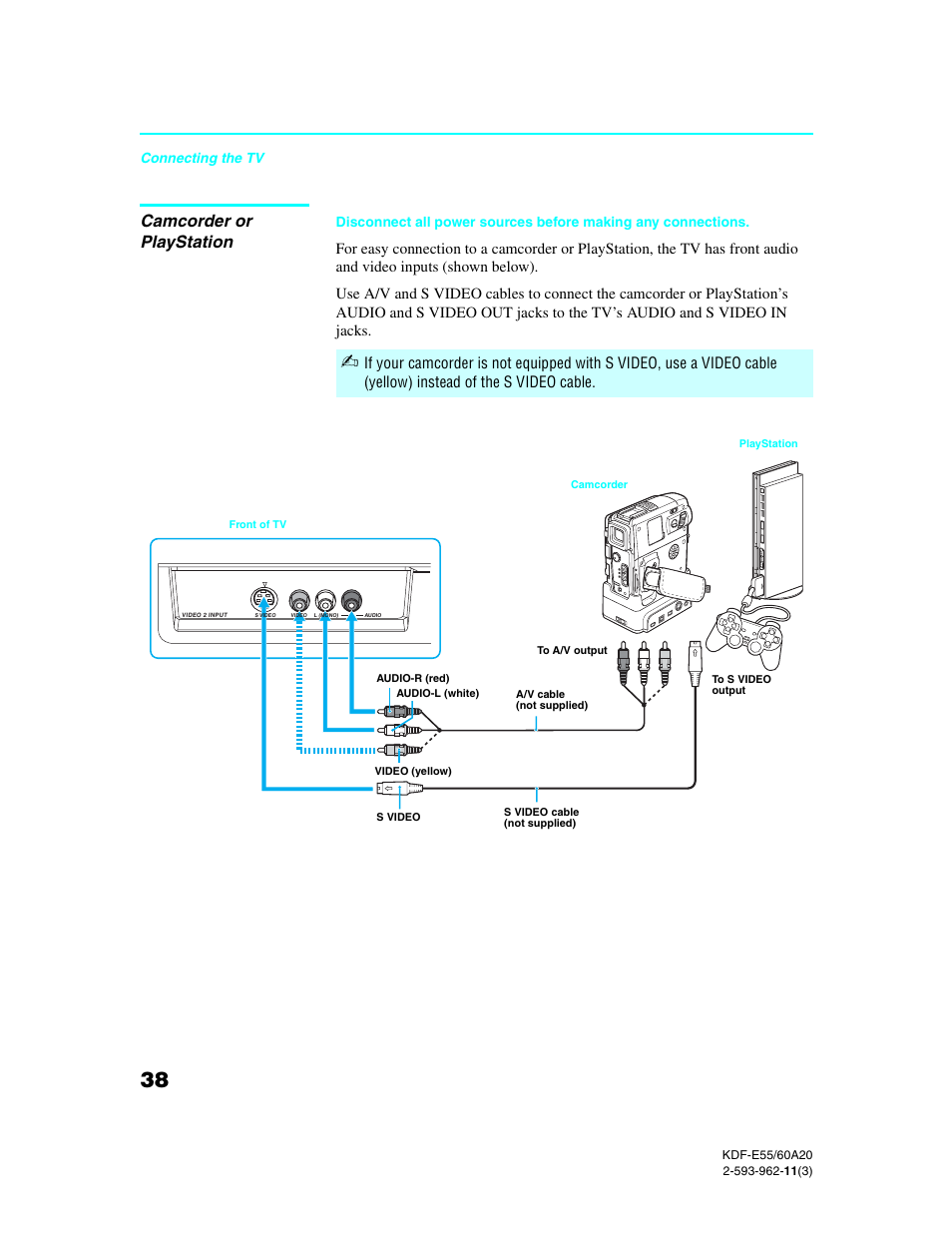 Camcorder or playstation | Sony KDF-E60A20 User Manual | Page 40 / 92