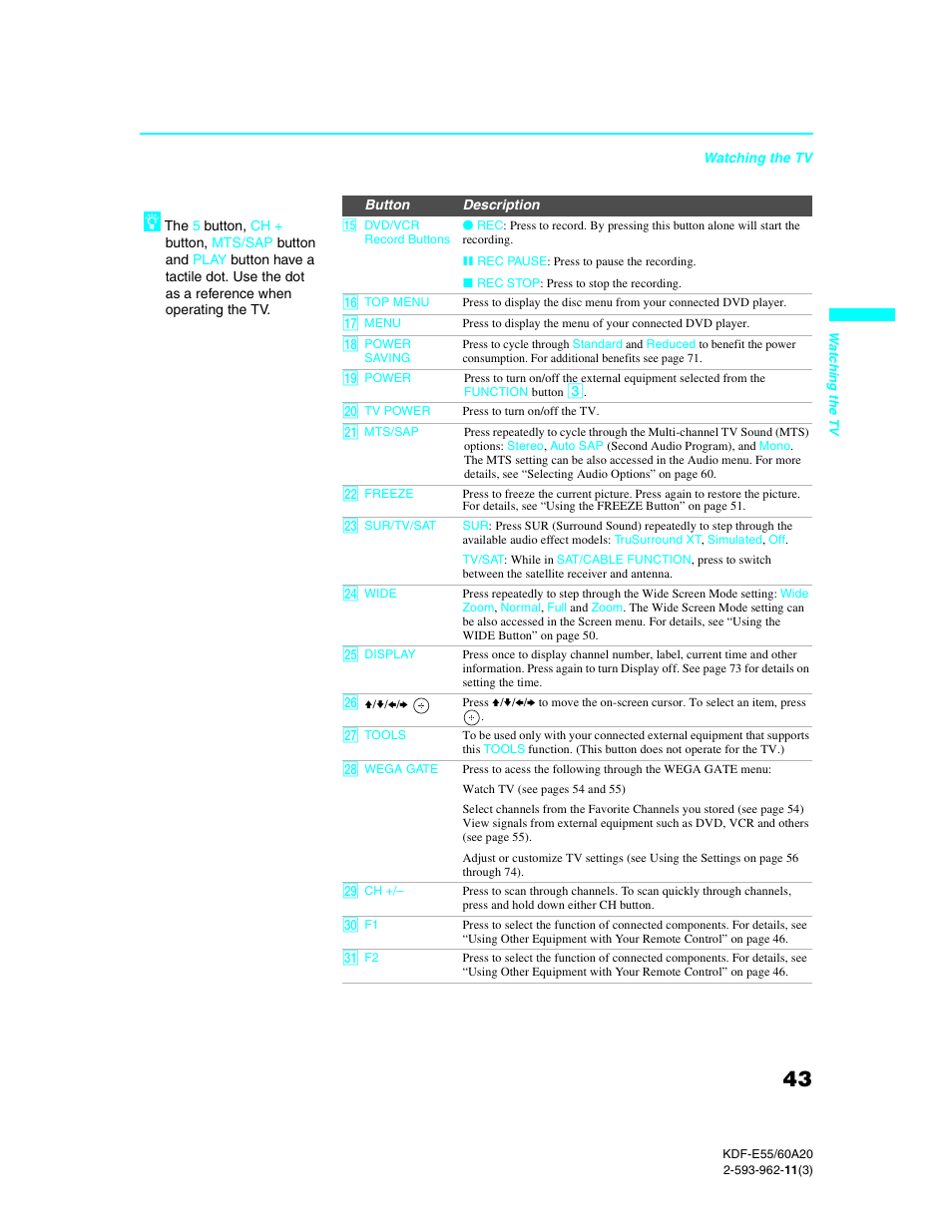 Sony KDF-E60A20 User Manual | Page 45 / 92