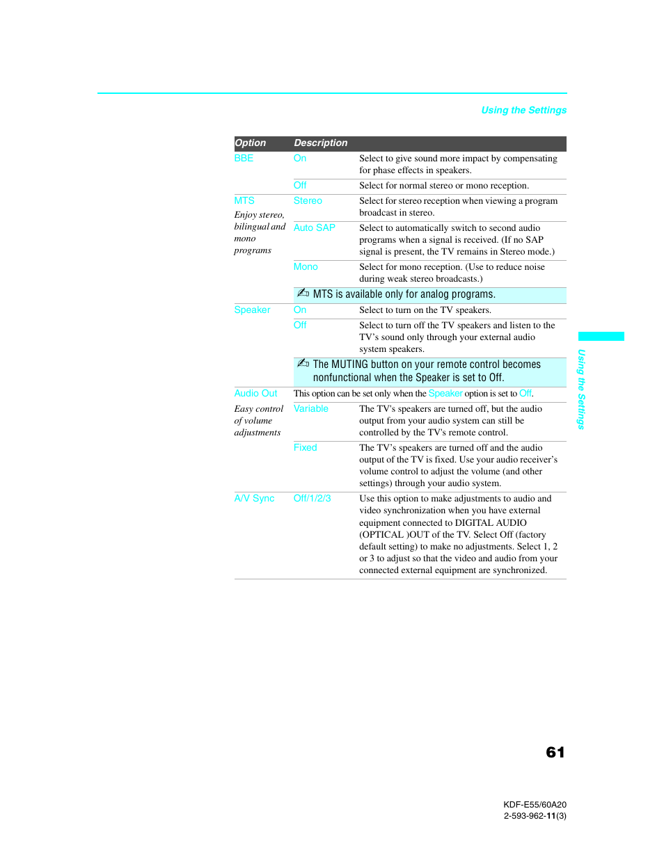 Sony KDF-E60A20 User Manual | Page 63 / 92