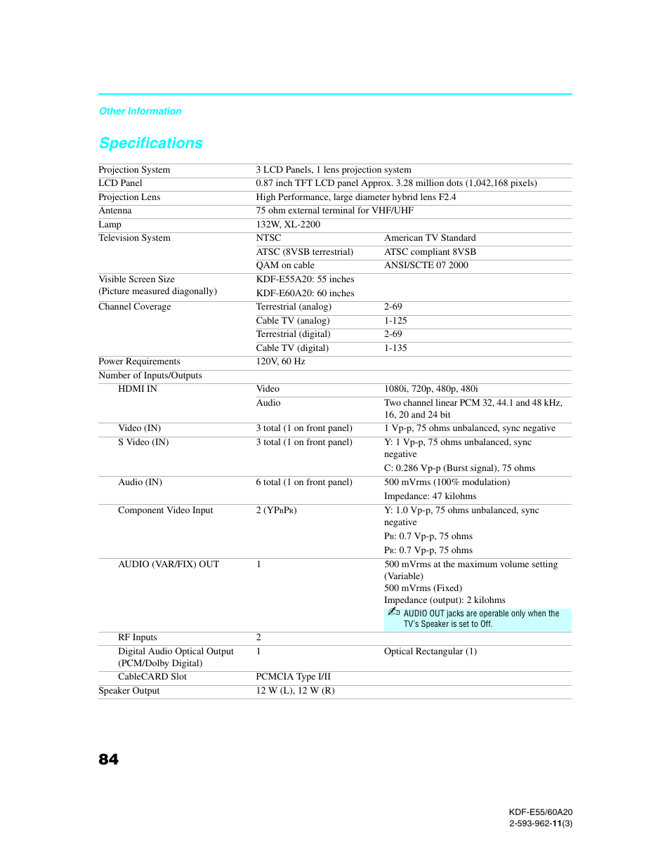 Specifications | Sony KDF-E60A20 User Manual | Page 86 / 92