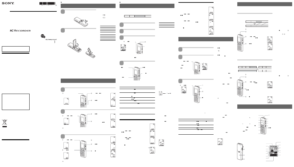 Sony ICD-P330F User Manual | 2 pages