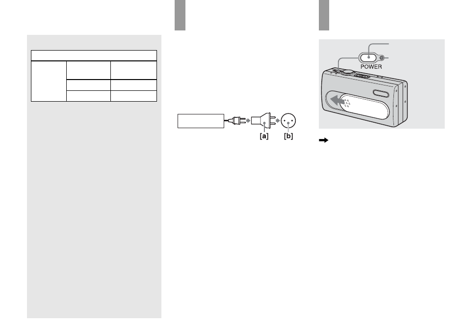 Using your camera abroad, Turning on/off your camera | Sony DSC-U40 User Manual | Page 14 / 92