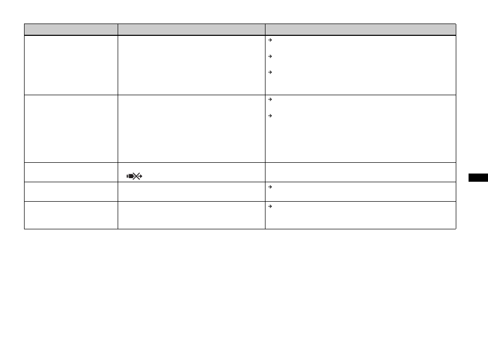 Sony DSC-U40 User Manual | Page 73 / 92