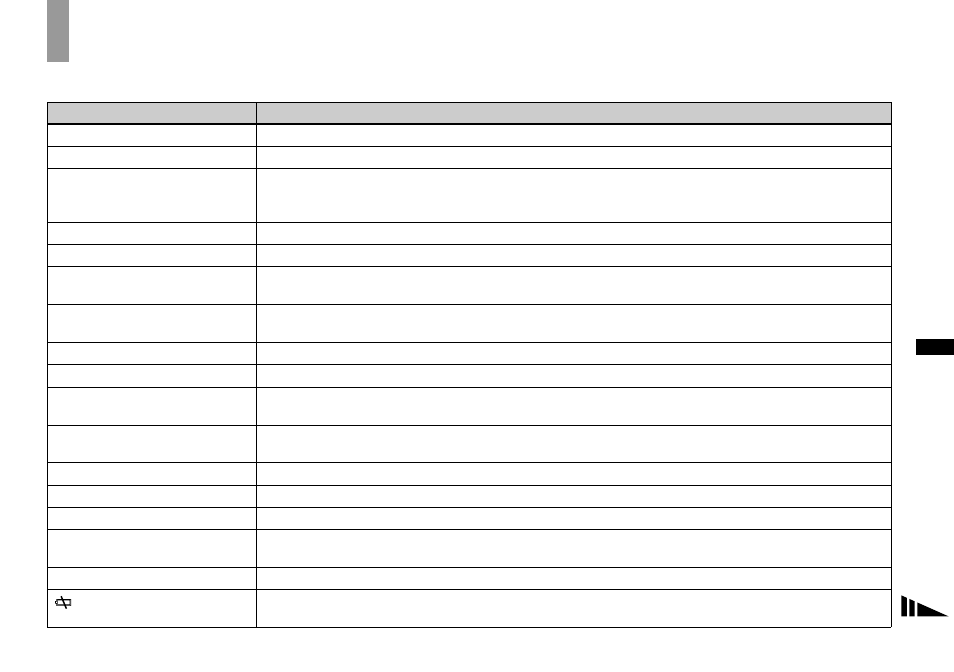 Warnings and messages | Sony DSC-U40 User Manual | Page 75 / 92