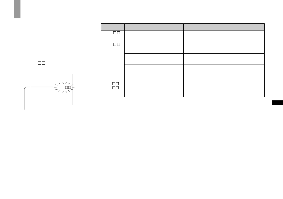 Self-diagnosis display, If a code starting with an alphabet letter appears | Sony DSC-U40 User Manual | Page 77 / 92