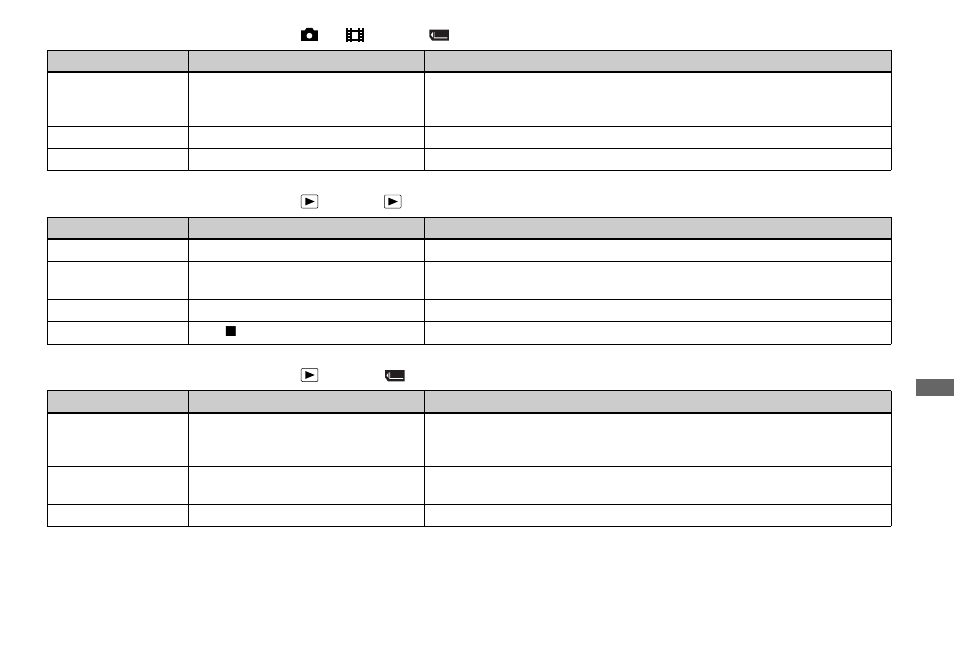 Sony DSC-U40 User Manual | Page 79 / 92