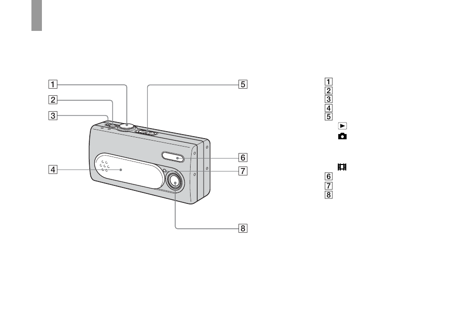 Identifying the parts | Sony DSC-U40 User Manual | Page 8 / 92