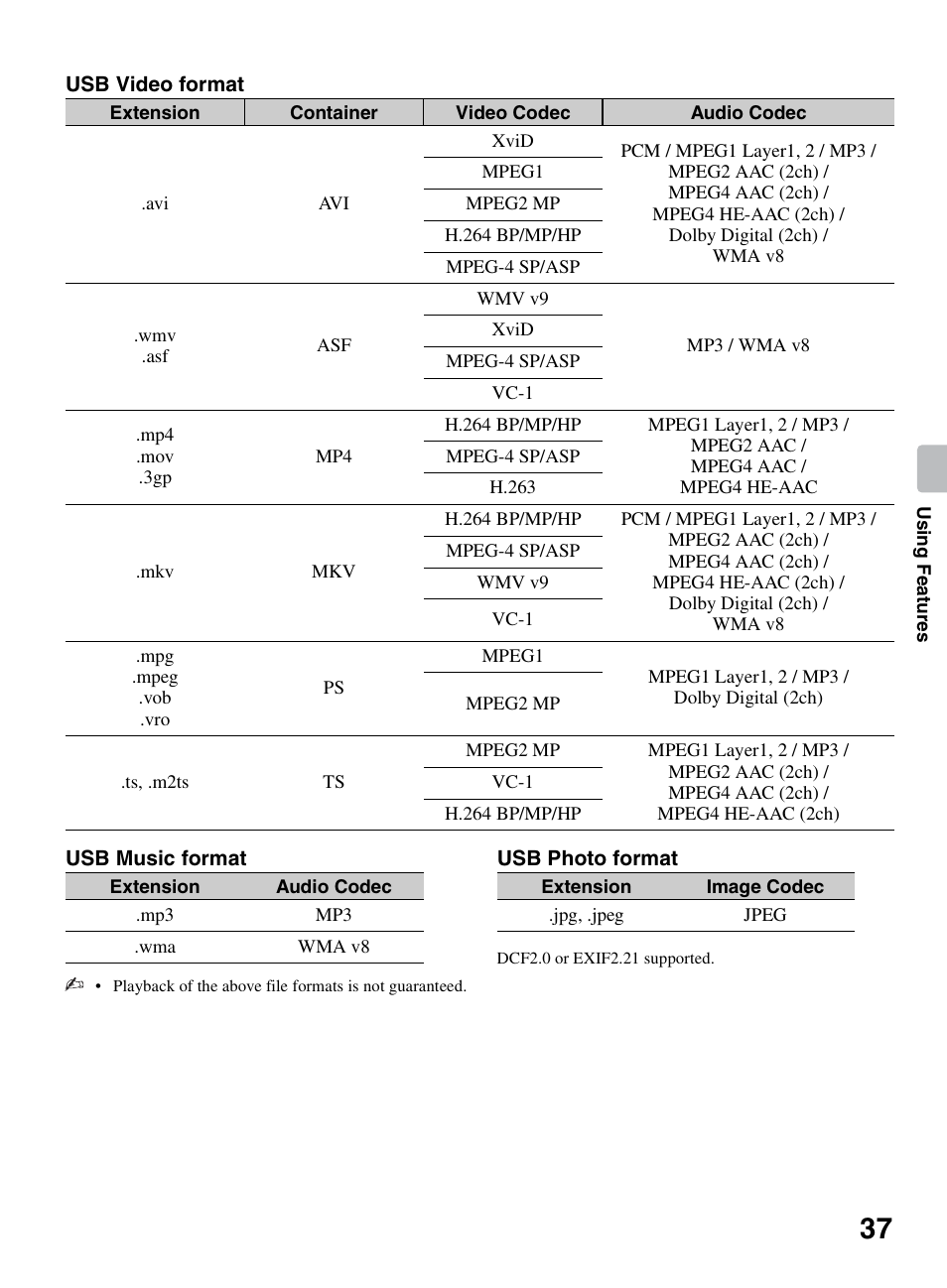 Sony KDL-60EX645 User Manual | Page 37 / 88