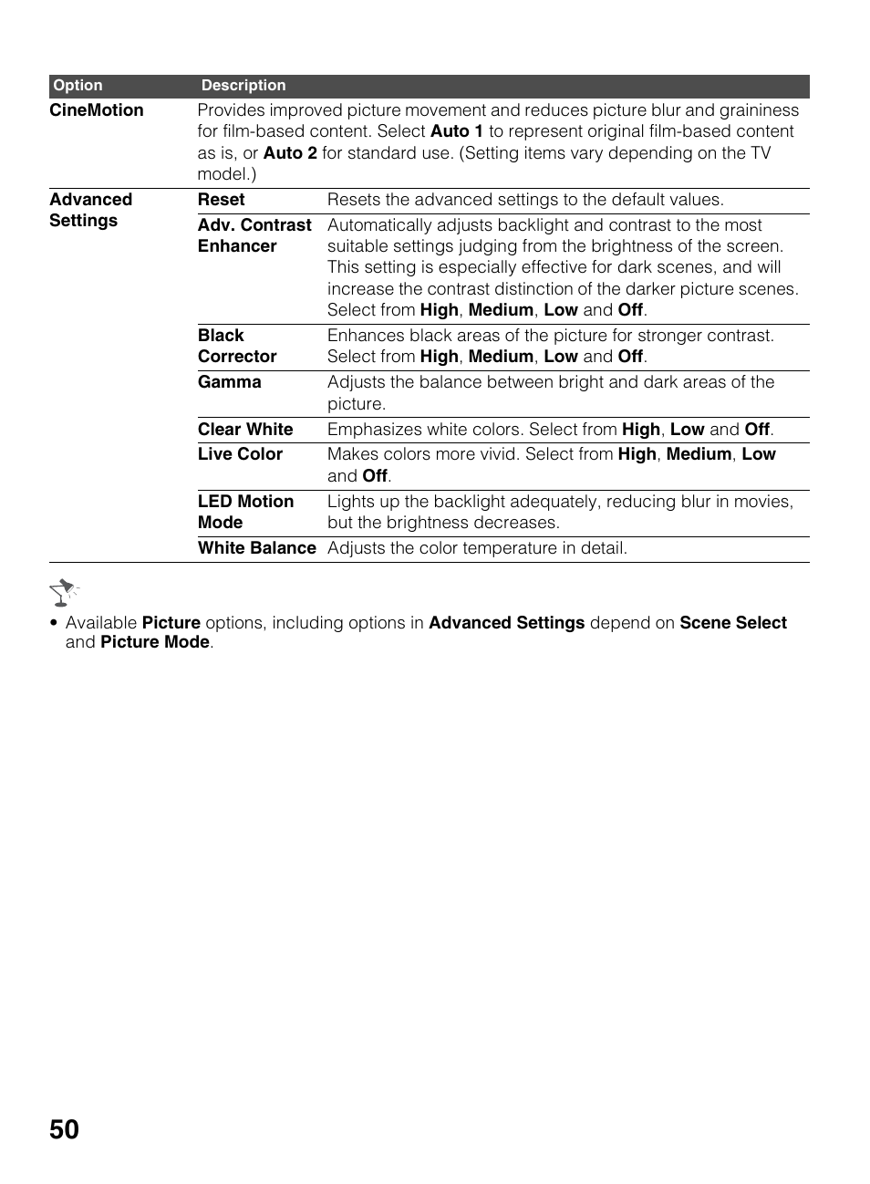 Sony KDL-60EX645 User Manual | Page 50 / 88