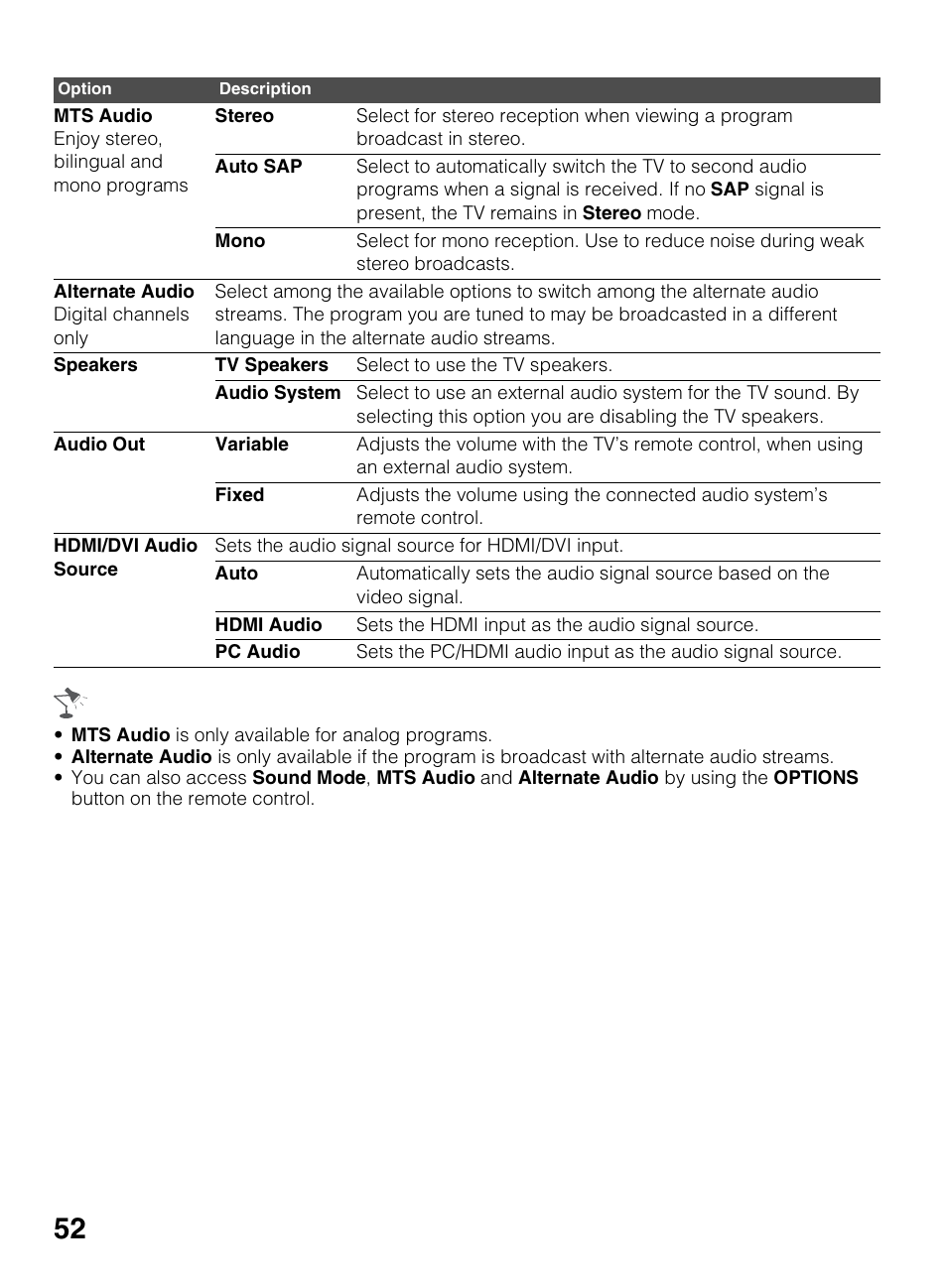 Sony KDL-60EX645 User Manual | Page 52 / 88