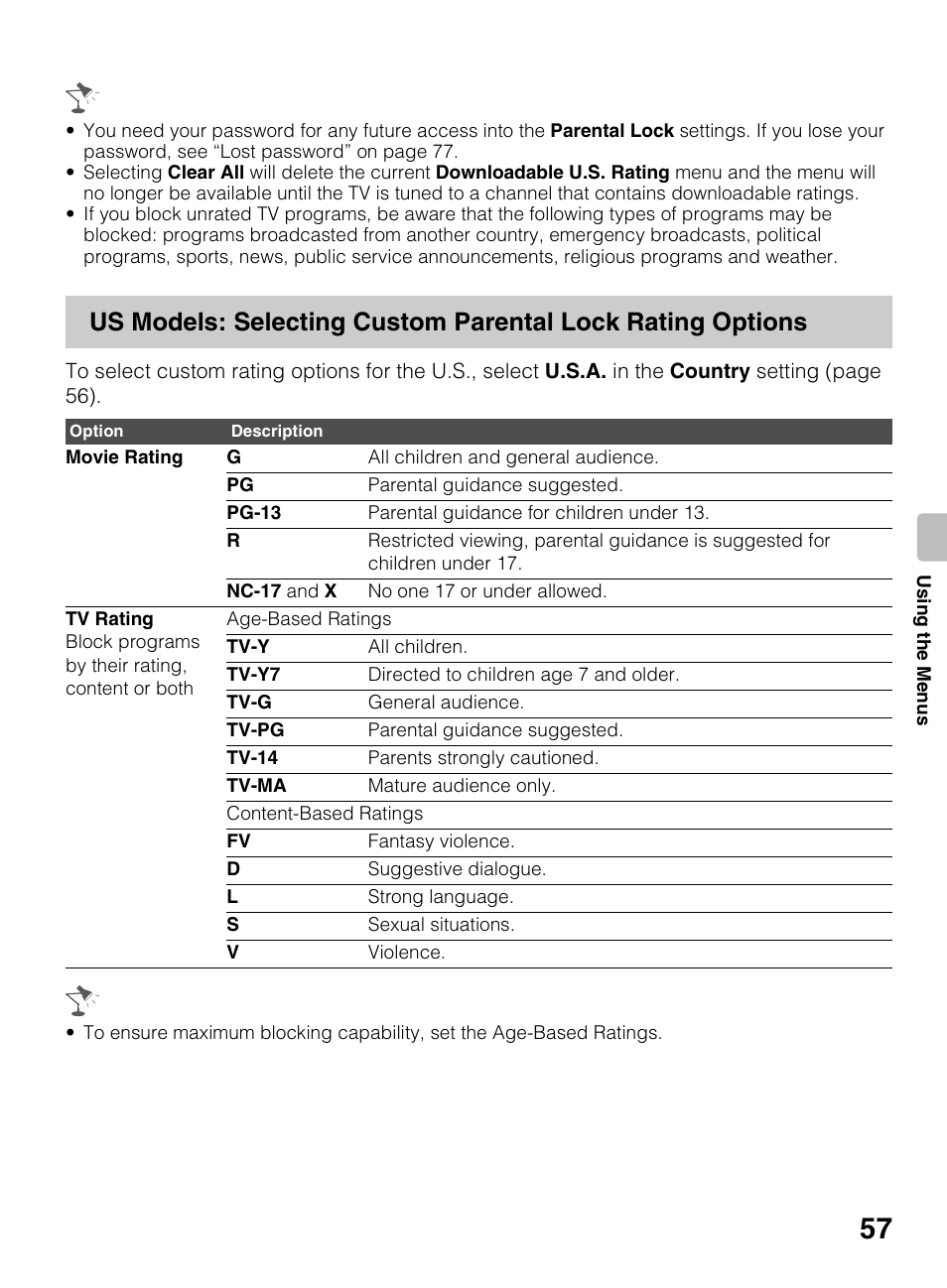 Sony KDL-60EX645 User Manual | Page 57 / 88