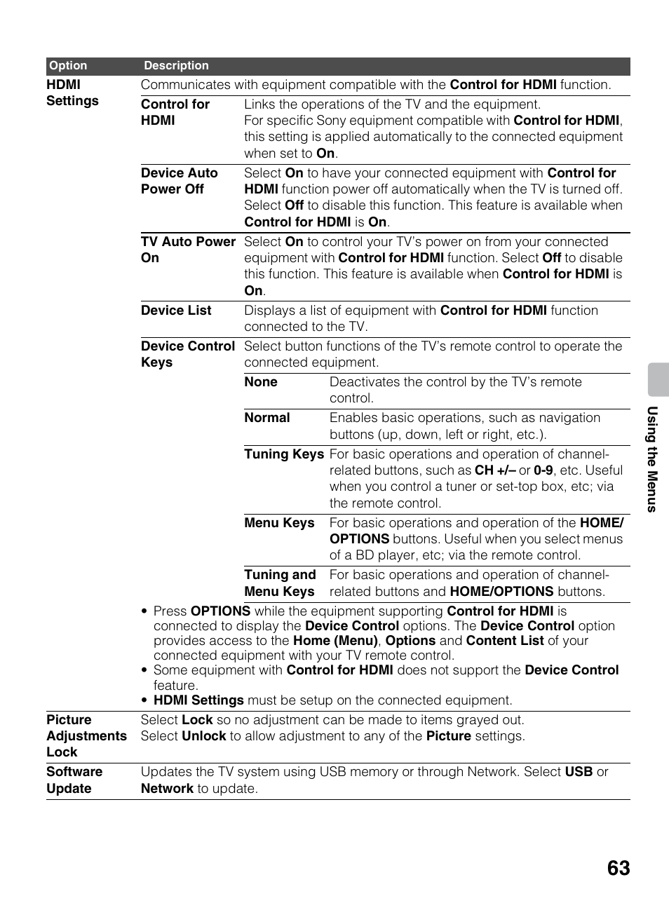 Sony KDL-60EX645 User Manual | Page 63 / 88
