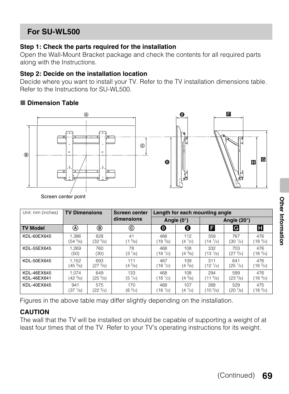 For su-wl500, Continued), Othe r inform ation | Sony KDL-60EX645 User Manual | Page 69 / 88